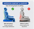 Cushion Seat Flex Pillow – Gel Orthopedic Seat Cushion Pad (Egg Sitter)